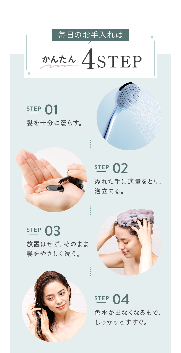 かんたん4STEP
