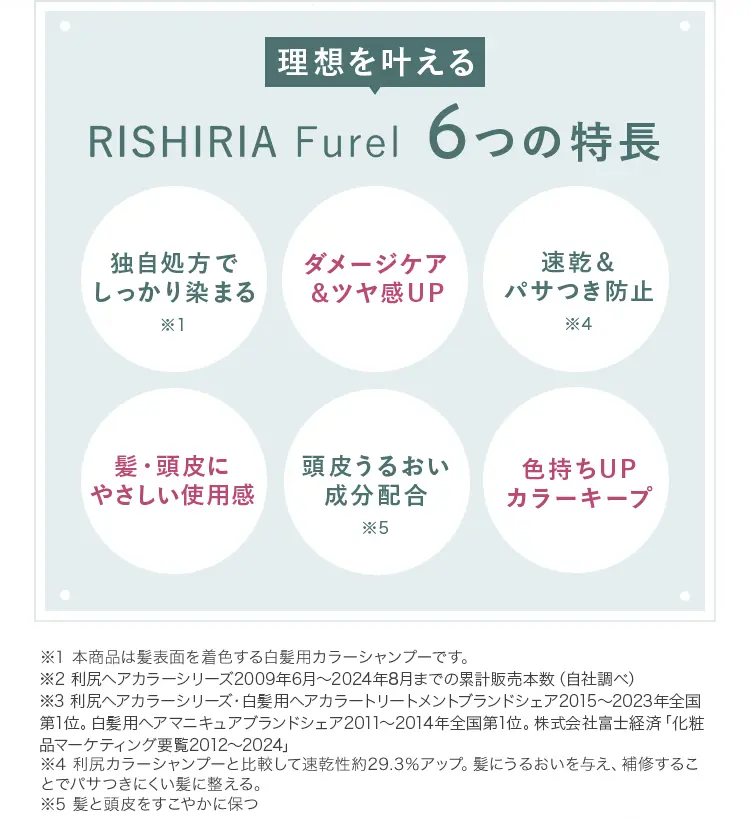 理想を叶える
RISHIRIA Furel 6つの特長